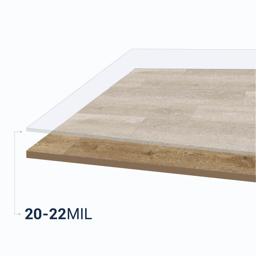 Shop 20 to 22 Mil Wear Layer