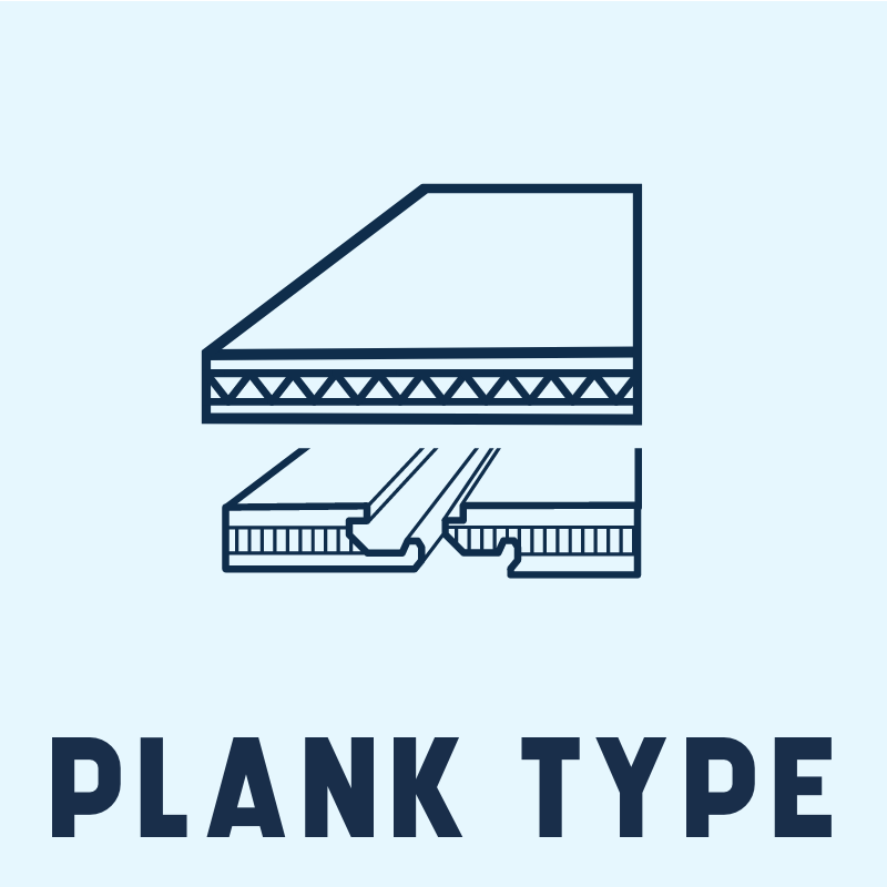 Shop By Type of Plank