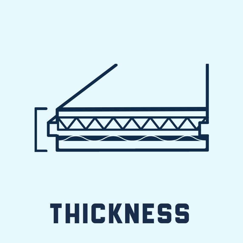 Shop By Plank Thickness
