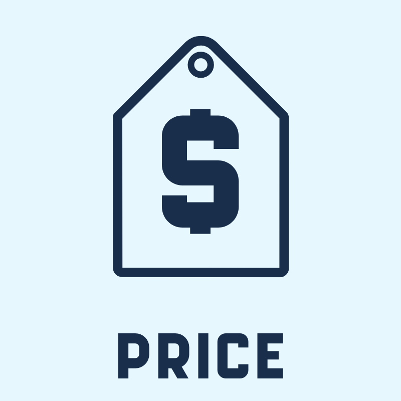 Shop by Price