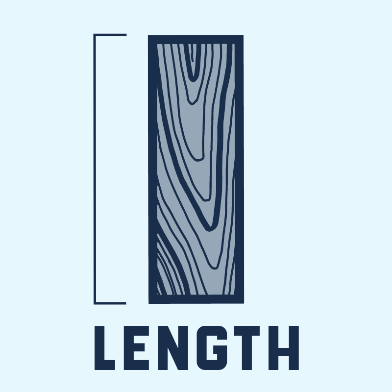 Plank Length